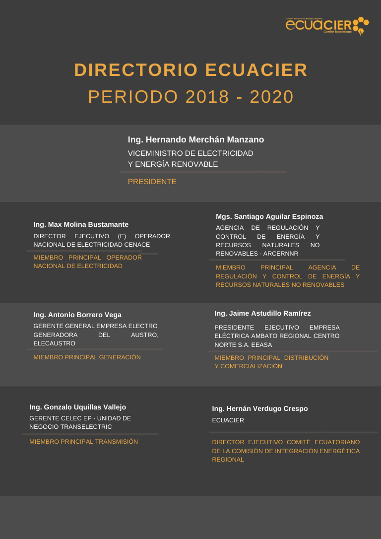 DIRECTORIO ECUACIER (1)
