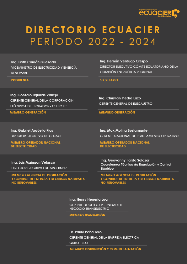 DIRECTORIO 2022 -2024_1